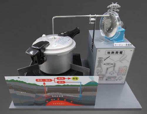 地熱發電模型實驗器 GTM