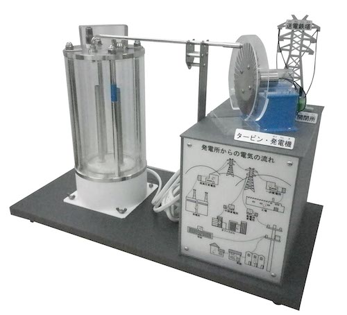 核能發電模型實驗器(BWR型)II型