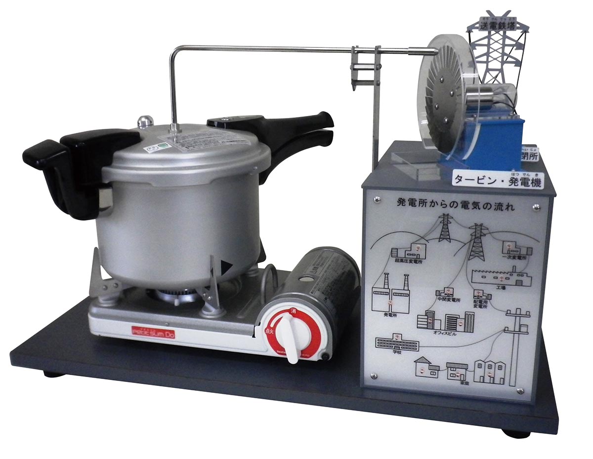 火力發電模型實驗器III型